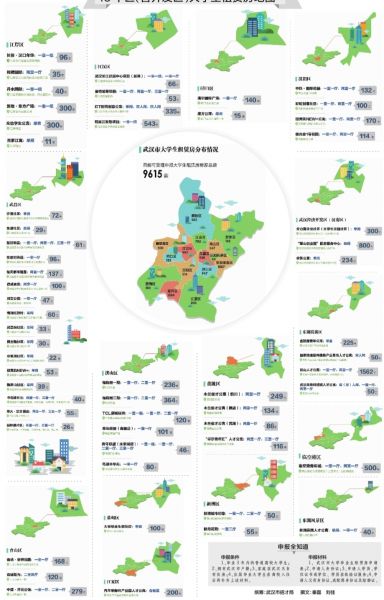 武漢：15個(gè)區(qū)（含開發(fā)區(qū)）大學(xué)生租賃房地圖