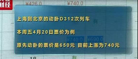 鐵路將實(shí)行一日一價(jià) 以后坐火車(chē)也要挑日子啦!