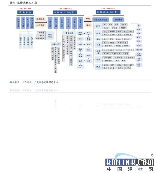 傳承好萊客大師實力，好萊客木門正式亮相廣州建博會