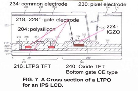 蘋果欲采用LTPO TFT屏幕提升iPhone續(xù)航