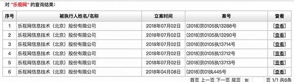 樂視被列入失信被執(zhí)行人名單：未按期支付推廣費(fèi)