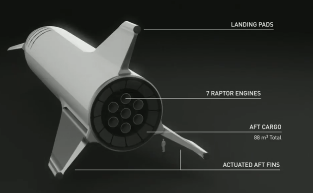 SpaceX：首位私人環(huán)月旅行者是日本文藝富豪