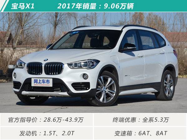 豪華SUV,豪華SUV銷量排行