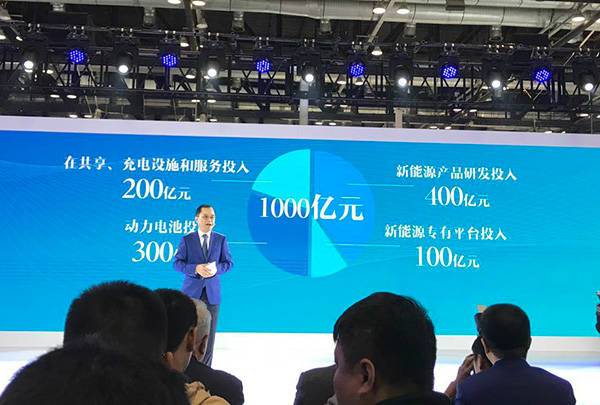 2025年停售傳統(tǒng)燃油車 長安發(fā)布“香格里拉”計(jì)劃