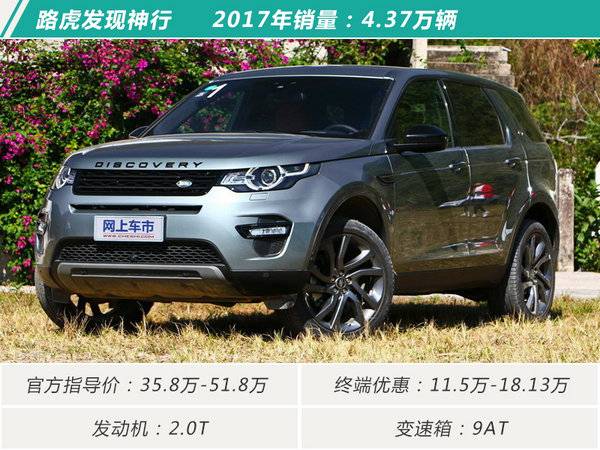 豪華SUV,豪華SUV銷量排行