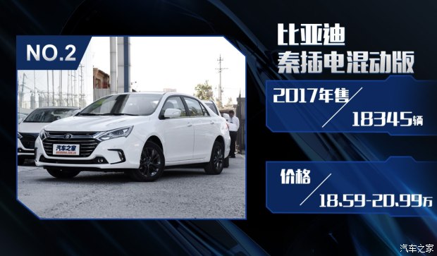 新能源汽車銷量,新能源銷量