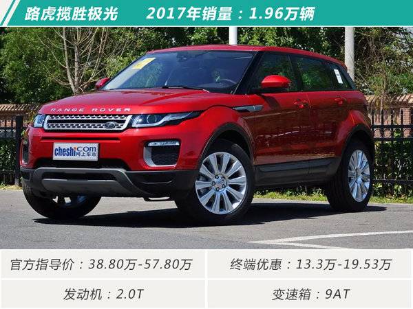 豪華SUV,豪華SUV銷量排行