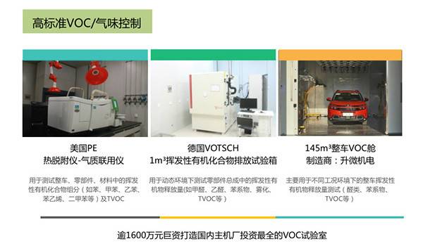 舒適只為樂享 感受中高級SUV天逸的與眾不同