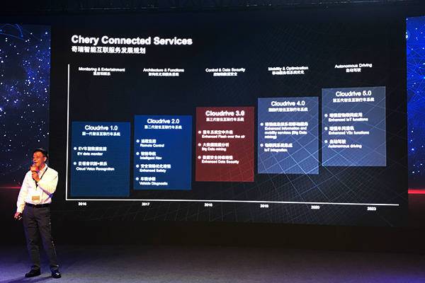 Cloudrive3.0首搭瑞虎5x 精智人車生活即將開(kāi)啟