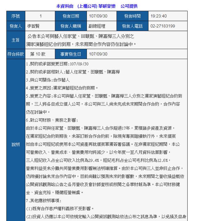 S.H.E合約到期獲自由身！華研發(fā)聲明公開3人收入