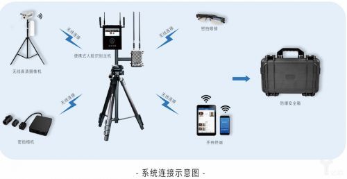 博思廷2018年秋季新品及新渠道體系發(fā)布會圓滿召開