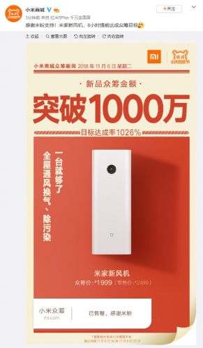 米家新風機8小時眾籌破千萬 完成度達到1026%