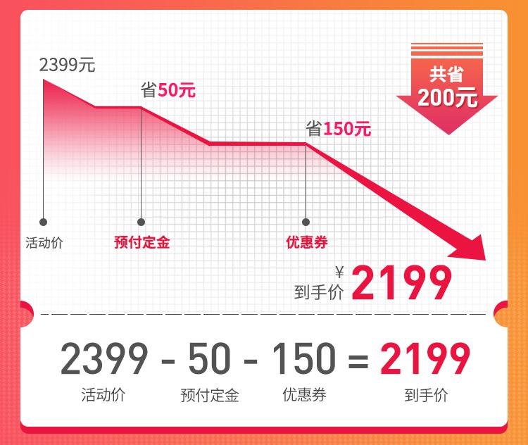 1111天包換+半價秒殺，酷開電視天貓雙11省錢攻略