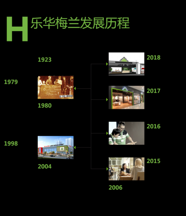 “樂繪”浴室設(shè)計工作坊，樂華梅蘭兩周打造理想浴室