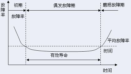 潤(rùn)滑油性能表現(xiàn)如何？長(zhǎng)城潤(rùn)滑油用4點(diǎn)告訴你