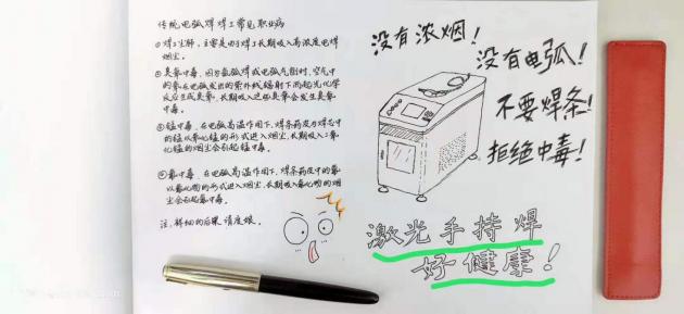 新一代環(huán)形光斑手持激光焊接機