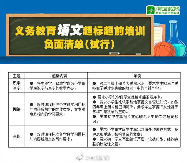 感恩的心！禁止數(shù)理化使用繁難偏怪練習(xí)題