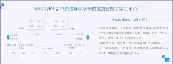 埃睿迪吳奇鋒：環(huán)保水務(wù)新基建，迎接智能新時(shí)代