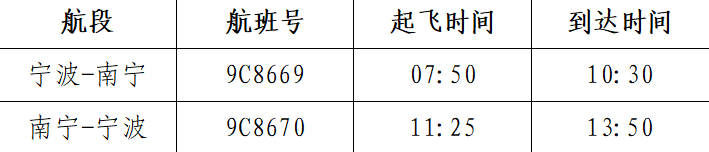 航班時刻