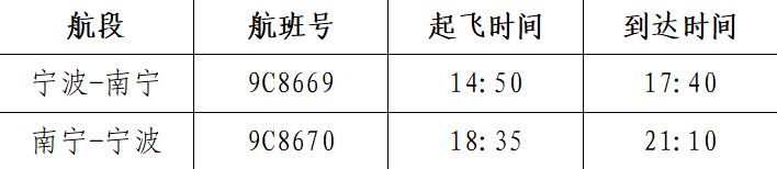 航班時刻