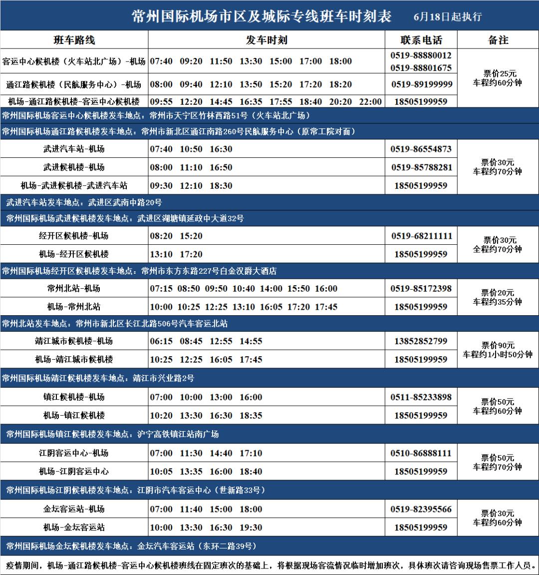 常州國際機(jī)場市區(qū)班車時刻表