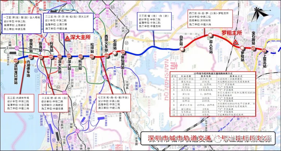 深圳地鐵13號線寶安段全面進(jìn)入盾構(gòu)施工