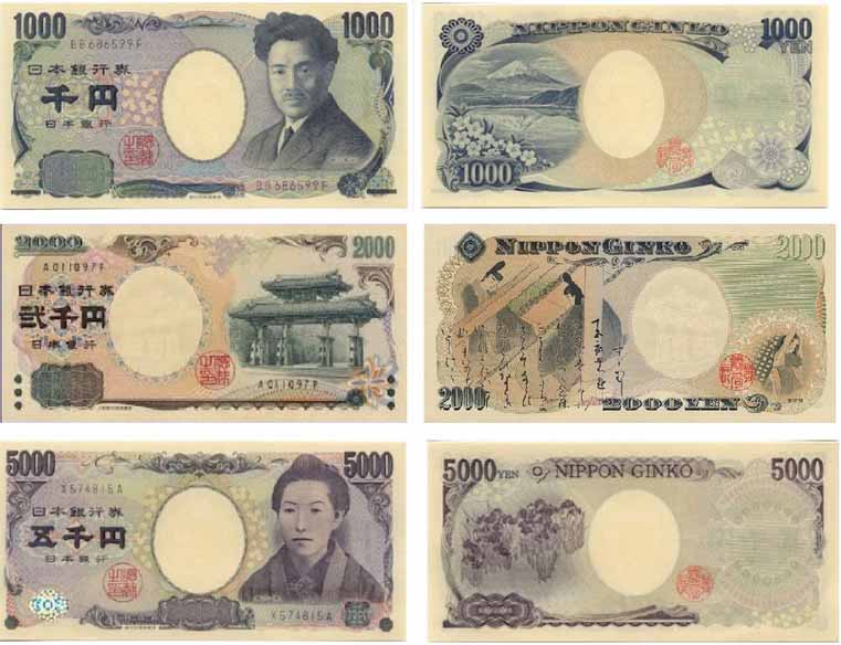 日元（Japanese Yen）